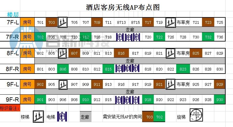 酒店无线AP布点图